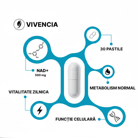 Vivencia NAD+ Pro Liposomal 500mg 30 Capsule – Booster NAD Energie