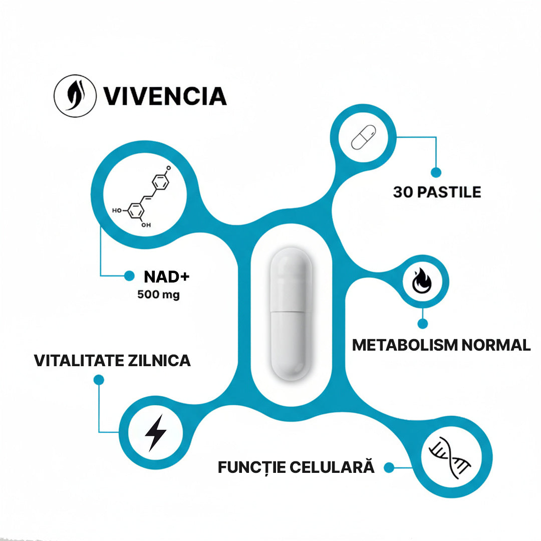 NAD+ VIVENCIA 30 capsule