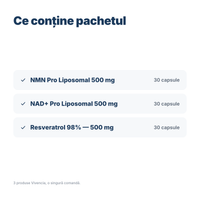Conținutul pachetului: NMN Pro Liposomal 500 mg, NAD+ Pro Liposomal 500 mg și Resveratrol 98% 500 mg, 30 capsule fiecare
